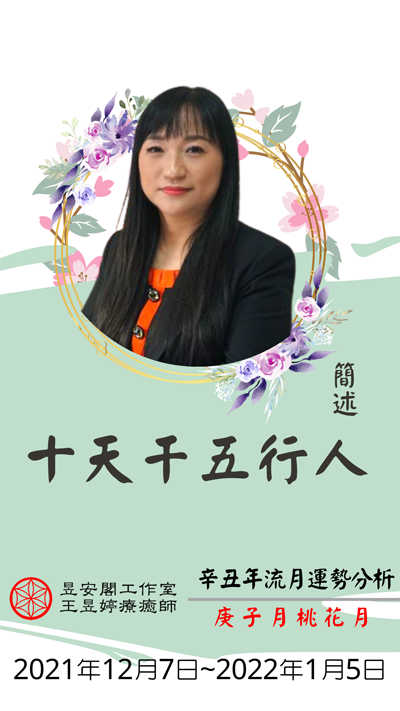 十天干五行人簡述