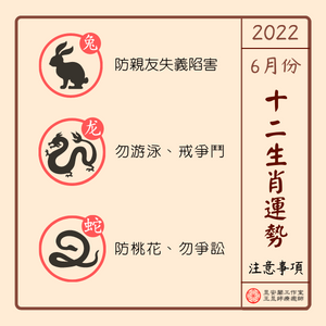 2022年6月生肖注意-2