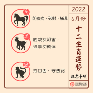 2022年6月生肖注意-3