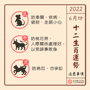 2022年6月生肖注意-1