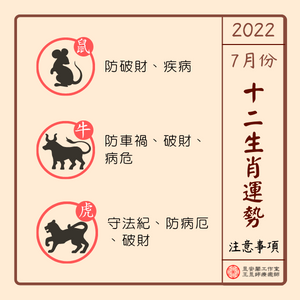 2022年７月生肖注意-1