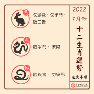 2022年7月生肖注意-2