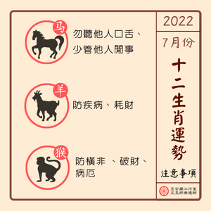 2022年7月生肖注意-3