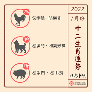 2022年7月生肖注意-4