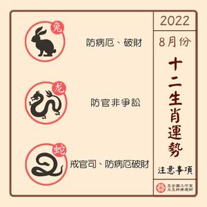 2022年8月生肖注意-2