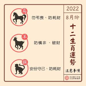 2022年8月生肖注意-3