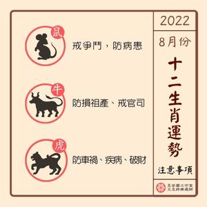 2022年８月生肖注意-1