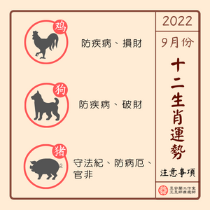 2022年9月生肖注意-4