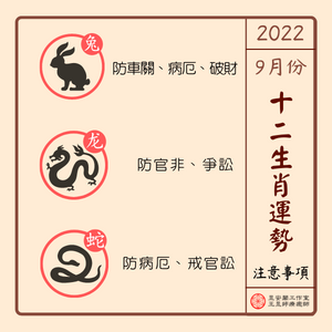 2022年9月生肖注意-2