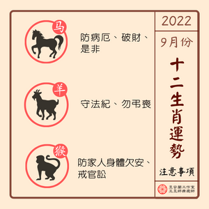 2022年9月生肖注意-3