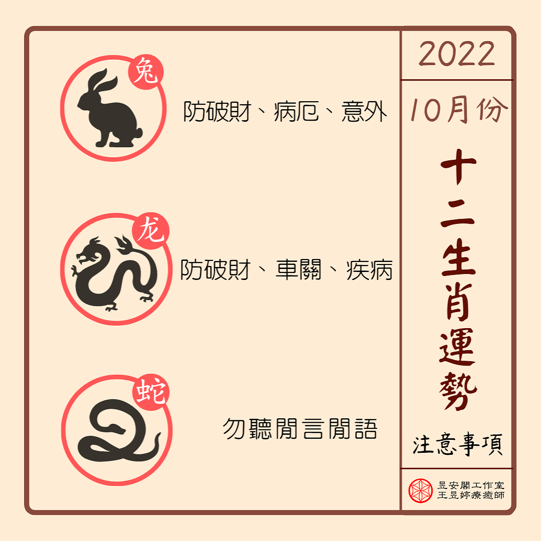 2022年10月生肖注意-2