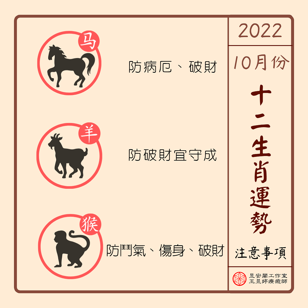 2022年10月生肖注意-3