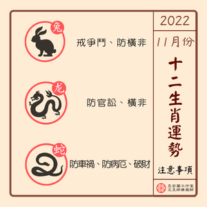 2022年11月生肖注意-2