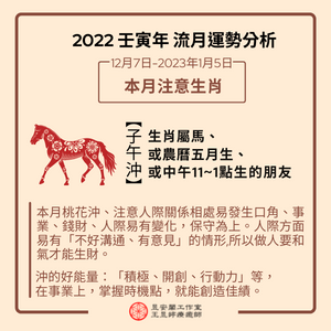 2022年12月生肖注意-马