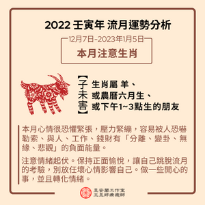 2022年12月生肖注意-羊