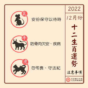 2022年12月生肖注意-1