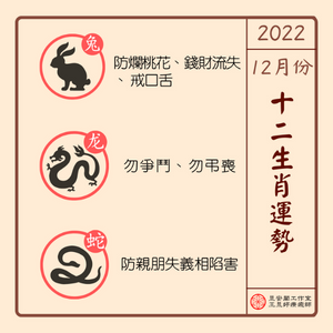 2022年12月生肖注意-2