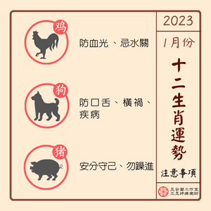 2023年1月生肖注意-4