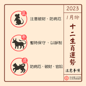 2023年1月生肖注意-1