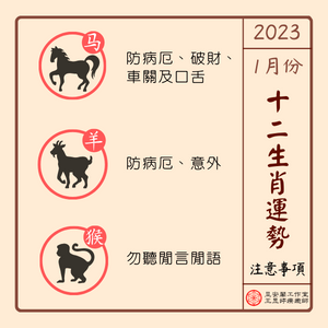 2023年1月生肖注意-3