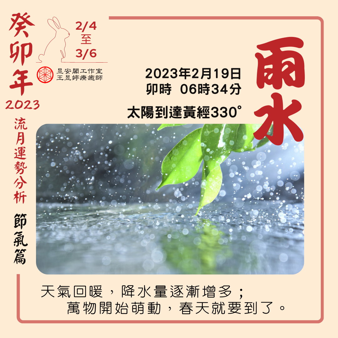 節氣雨水